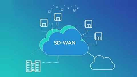 SD-WAN~2.0l(f)չA_(ki)ʼM(jn)ȫ