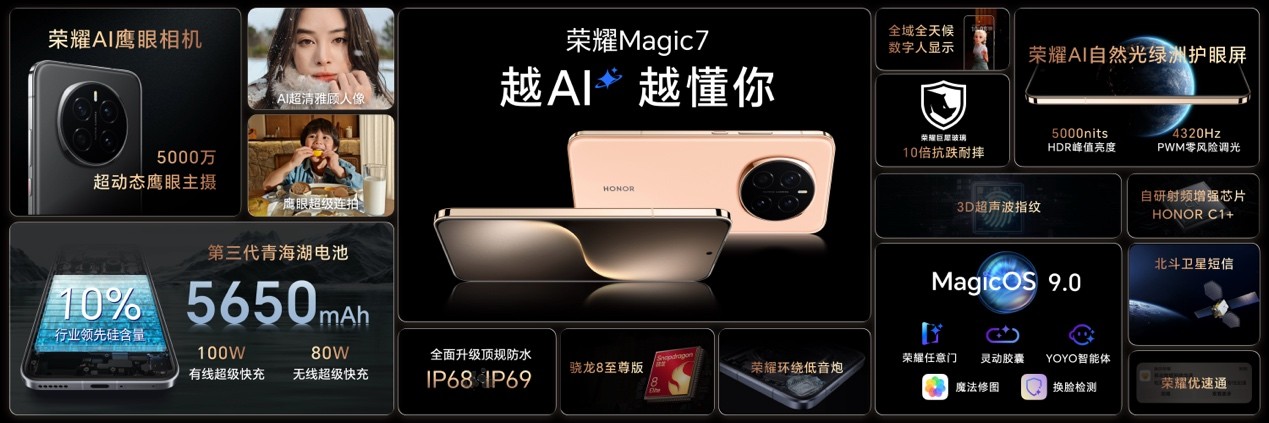 sҫMagic7ϵ𺳰l(f)װl(f)dAIwI(lng)֙C(j)~wr(sh)